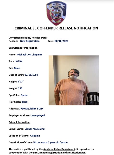 Sex Offenders The City Of Anniston