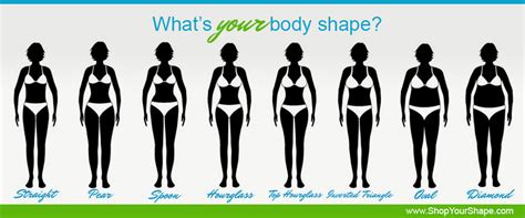 Female Body Types And Body Shapes The Ultimate Body Type Guide