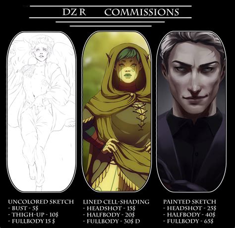 Commissions Open By Dzr Hentai Foundry
