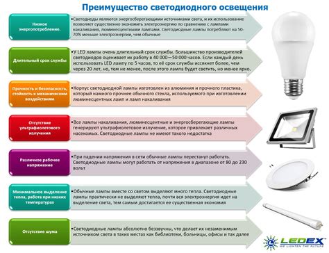 Характеристики светодиода: вольт-амперные, напряжение, ток и цветовая ...