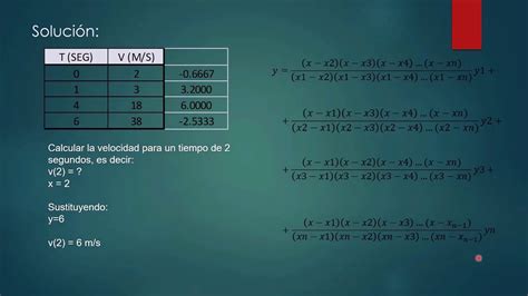 MÉTODOS NUMÉRICOS INTERPOLACIÓN DE LAGRANGE YouTube