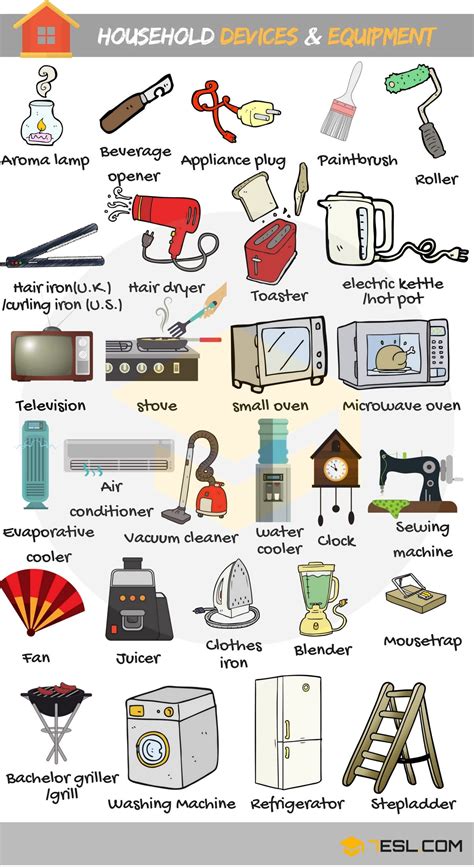 Tools and equipment vocabulary in english – Artofit