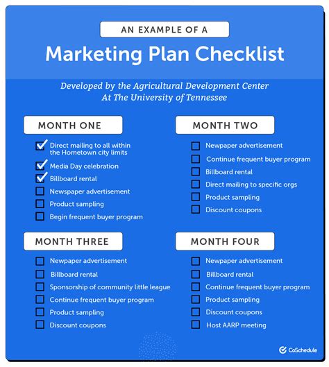 Marketing Task List Template