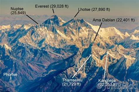 himalayas nepal mount everest