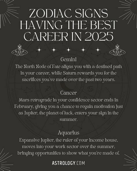 Astrology.com - Is your career on the up and up? If your Sun, Moon