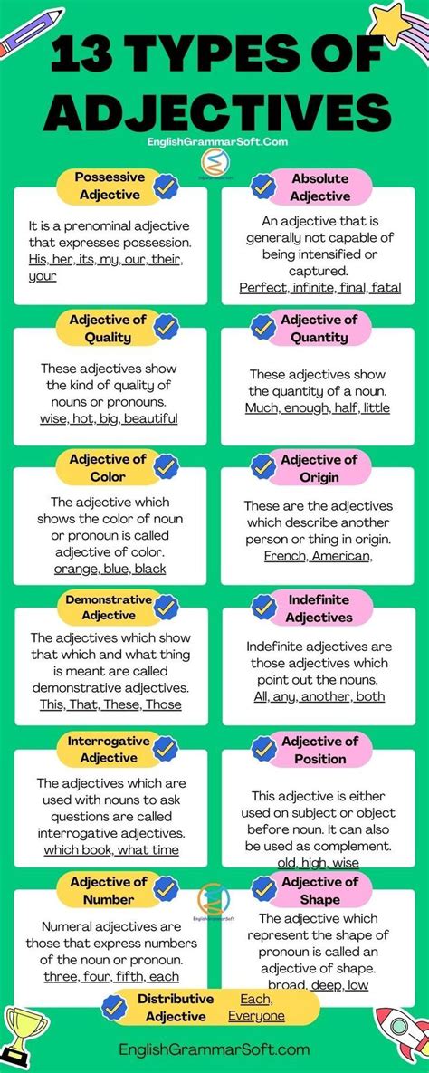 How Do You Describe Adjectives Types Of Adjectives With Examples