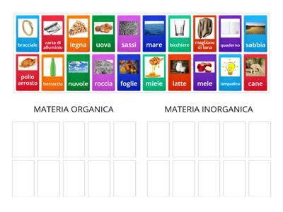 Materia Inorganica E Organica - Materia La organica e inorganica - Risorse didattiche