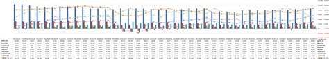 米国株投資ジェンワースファイナンシャル Genworth Financial Inc GNW 決算業績参考サイト一覧 シラテブログ