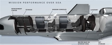 Textron Apresenta O Cessna Citation Longitude Mpa Força Aérea