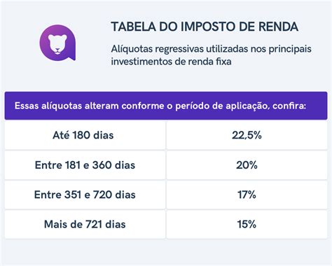 Tabela Ir Para 2024 Marji Shannah