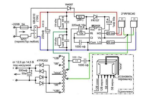 Принцип работы импульсного блока питания кратко
