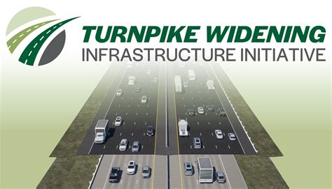 New bypass lanes will open before the florida turnpike closed zone 5