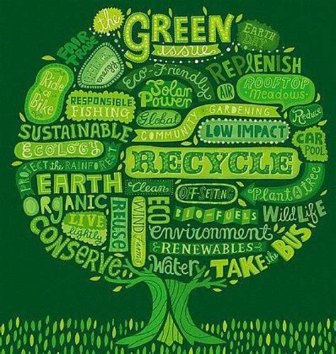 Quotes Green Earth. QuotesGram