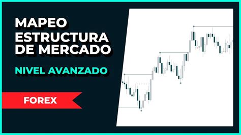 Mapeo De Estructura De Mercado Avanzada Tutorial Pr Ctico Y Definitivo