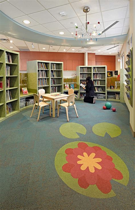 Minneapolis Children’s Hospitals
