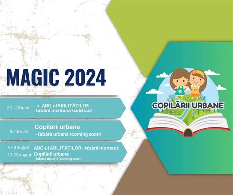 MAGIC 2024 cu Liliana Miu MAGIC TOOLS COPILĂRII URBANE ARTA