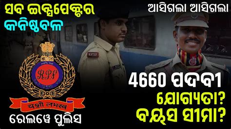 FORESTER APPLY କରଥଲ ନହତ ଦଖବ RPF SI CONSTABLE RECRUITMENT 2024