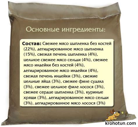 Корм Ориджен для собак: обзор состава и отзывы