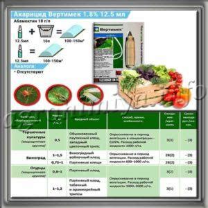 Вертимек: описание, инструкция по применению, как разводить, отзывы