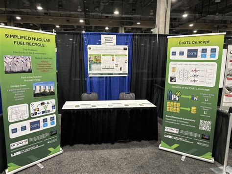 We Hosted A Booth At The 2024 Arpa E Energy Innovation Summit Burns