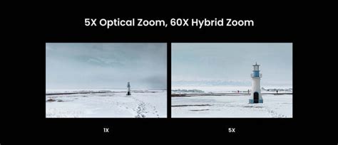 Take Your Best Shot Using the Axon 30 Ultra - ZTE Devices