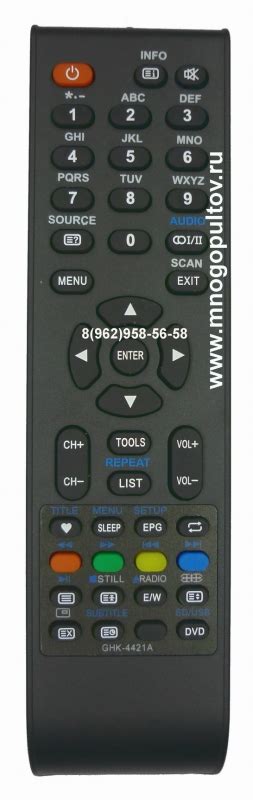 Купить пульт DEXP H32D7100C пульт для телевизора Dexp, пульт купить ...