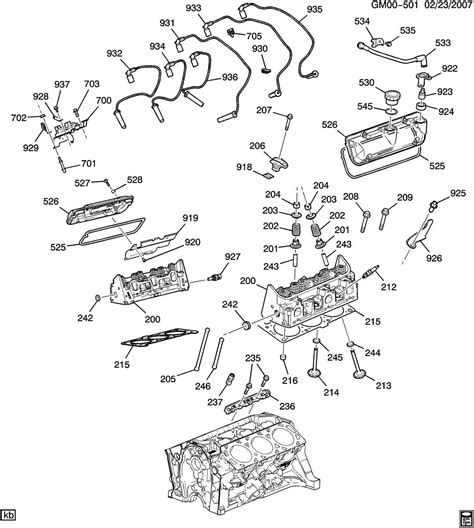 A glimpse into the workings of Chevrolet engine parts