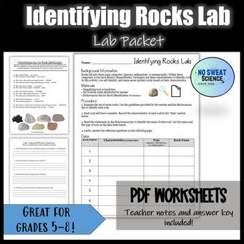 Identifying Types Of Rocks Igneous Sedimentary Metamorphic Lab Worksheet