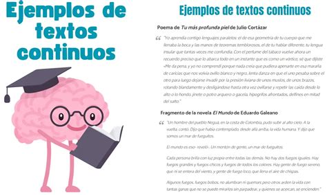 Qu Son Los Textos Continuos Ejemplos Y Variaciones