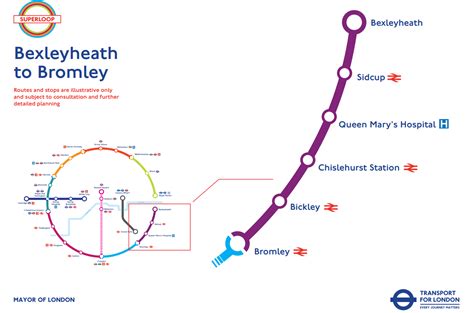 Superloop Update Tfl Reveals Maps Of Planned New Bus Routes Londonist