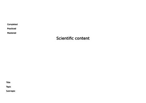 Aqa Triple Science Check List Teaching Resources