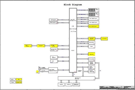 Schematic Boardview Dell Inspiron 15 3511 Vostro 15 3510