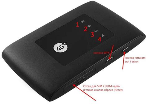 Как войти в настройки модема мегафон 4g