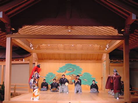 Mundo Japon El Teatro Tradicional Japones