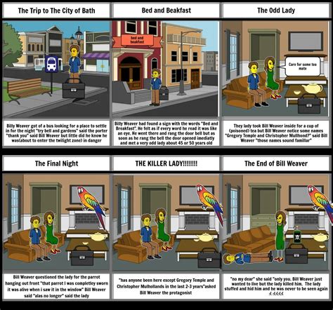 The Landlady Storyboard Por 742685
