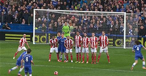 The Physics of Soccer's Freak Free Kicks