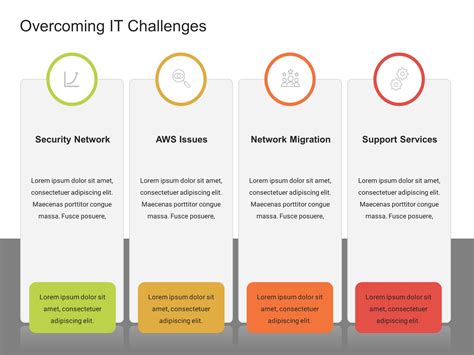 Overcoming Challenges PowerPoint Template