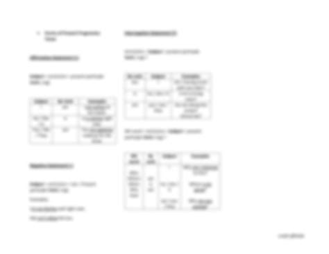 Solution Present Continuous Tense Studypool