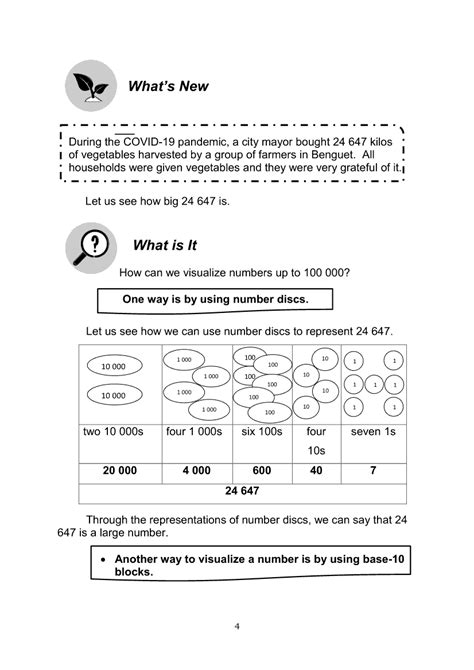 Visualizing Numbers