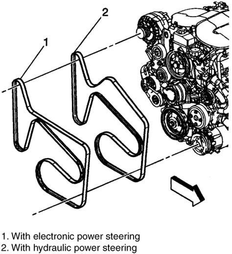 Pontiac G L Serpentine Belt Diagram Wiring Diagram Pictures