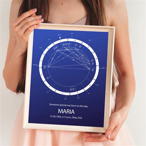 Natal Chart Astrological Chart Zodiac Gift Birth Chart - Etsy