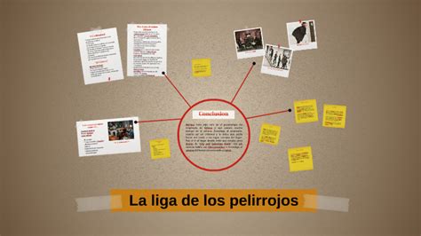 La Liga De Los Pelirrojos By Ricardo Antonio Posadas Villeda On Prezi