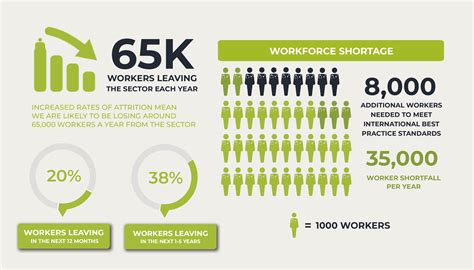 Ceda Duty Of Care Aged Care Sector In Crisis