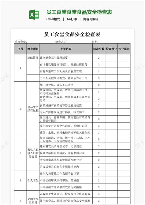 员工食堂食堂食品安全检查表免费下载懒人办公