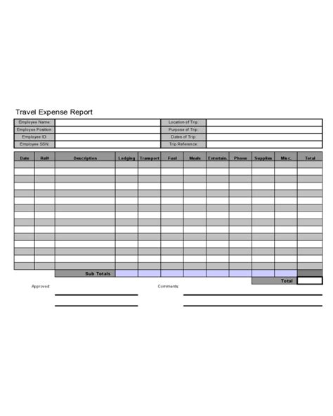 Fillable Travel Expense Form Printable Forms Free Online