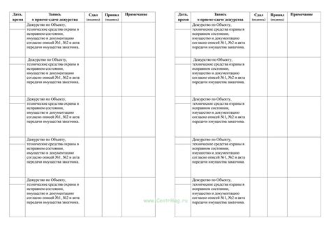 Образец журнал приема и сдачи дежурства образец в школе