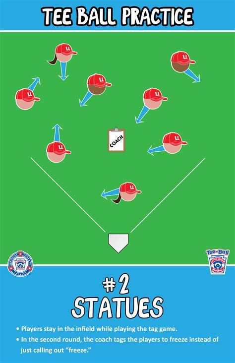 29 Tball drills ideas | tball drills, little league, teeball