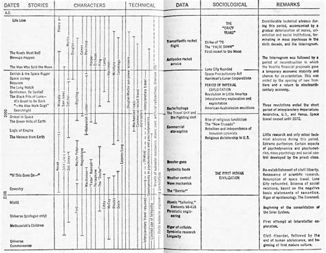 The Future of History Preservation: Unraveling the Enigma of Archivbate's Work 1