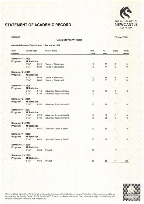 Statement Of Academic Records Craig Wright