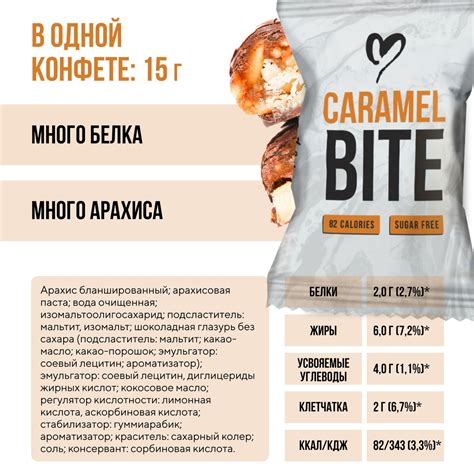 Батончики без сахара, MIX BITE, Bootybar, полезные сладости, ПП,36 шт ...